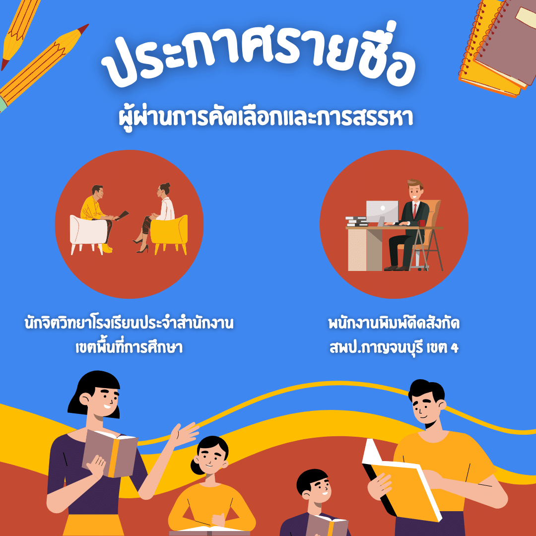 1รายชอสอบผาน