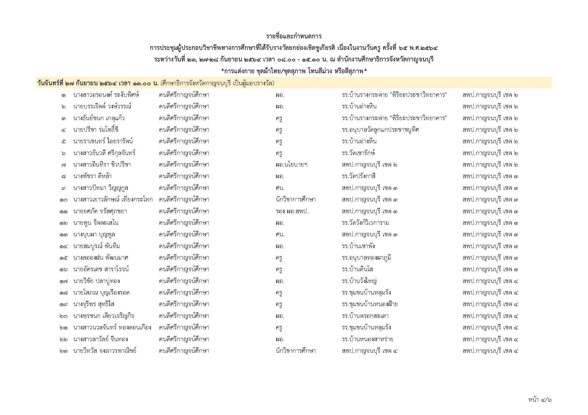 LINE_ALBUM_ศน.บบผา_๒๒๐๓๐๔_1.jpg