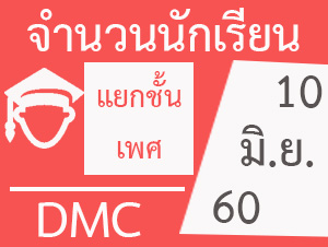 DMC60 1