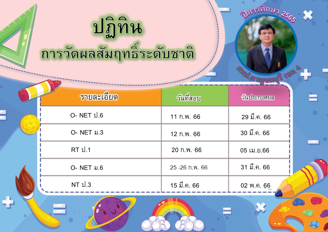 onet65