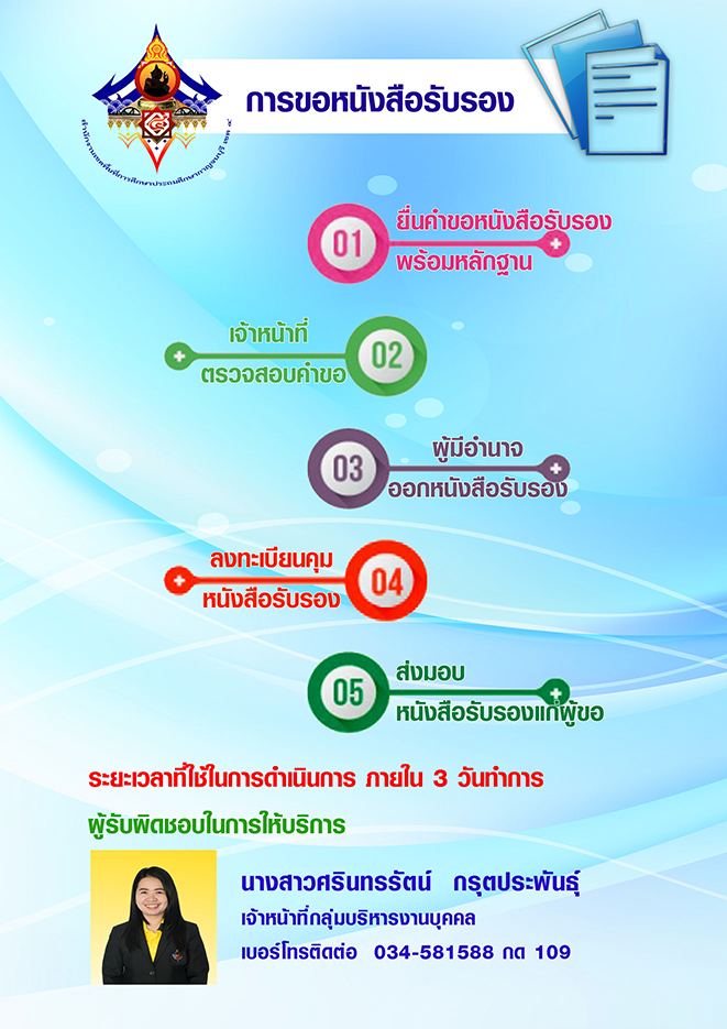 การขอหนงสอรบรอง 1