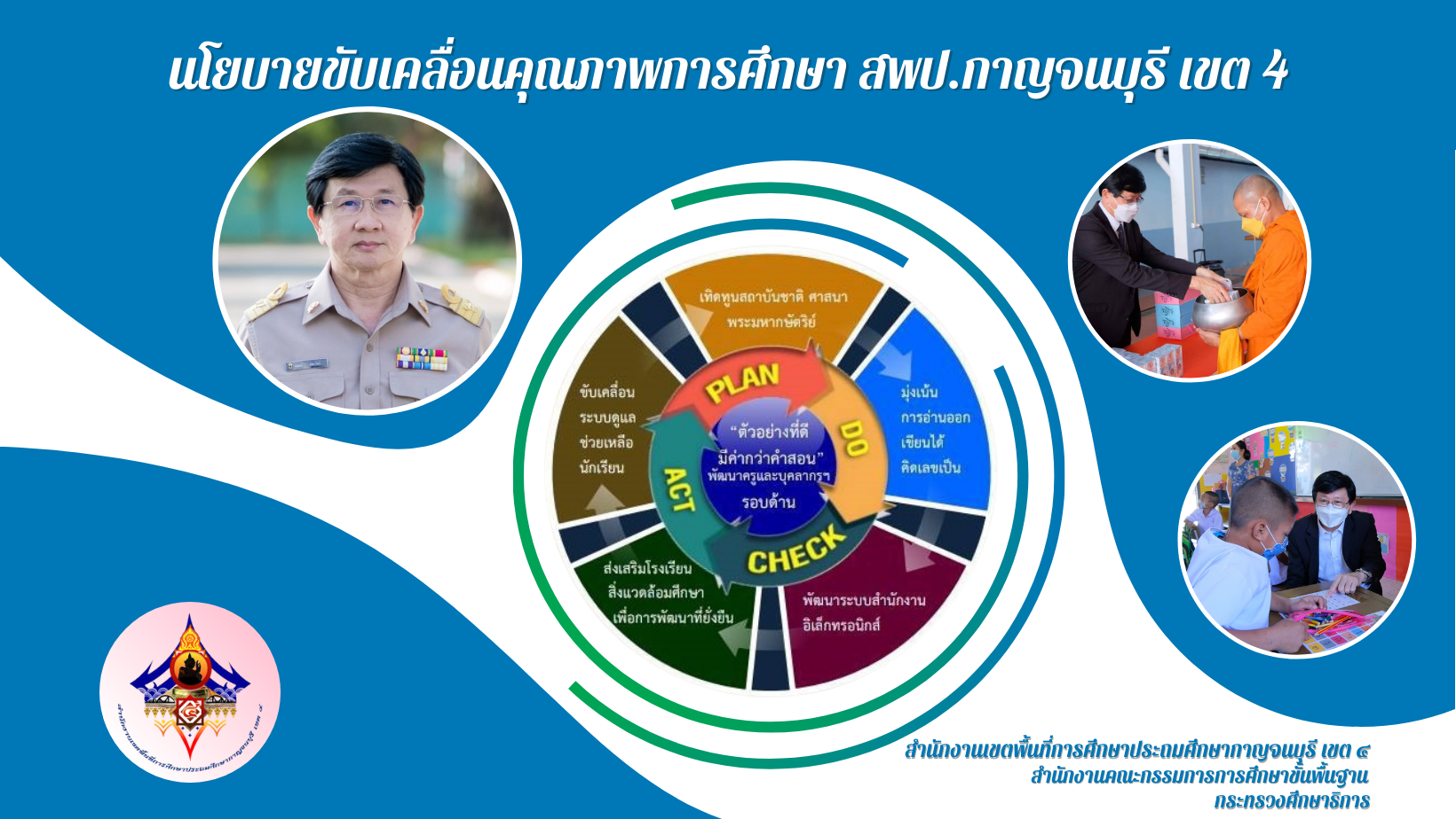 นโยบายขับเคลื่อนคุณภาพการศึกษา