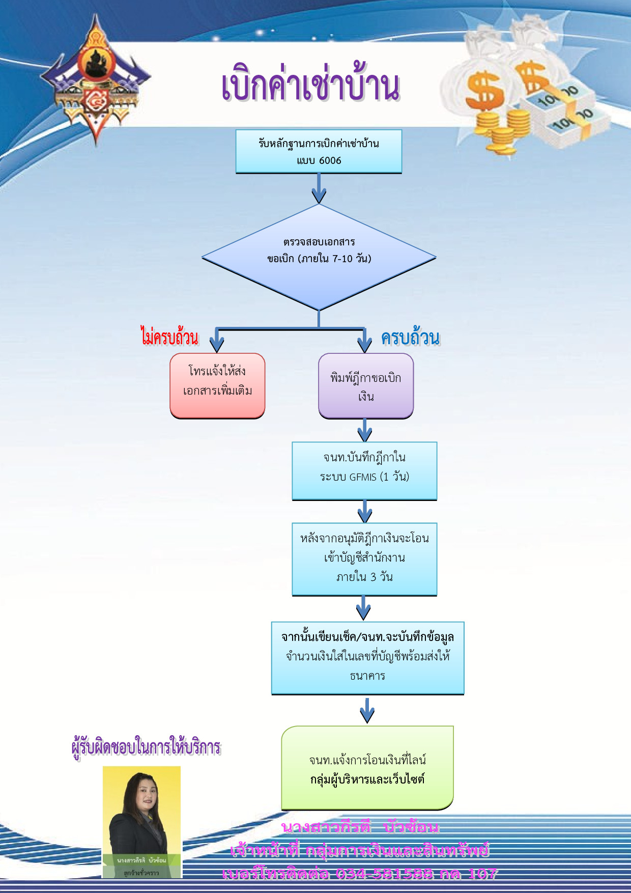 อว p001