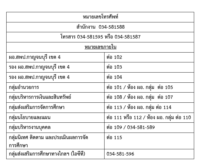 เบอร.jpg